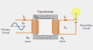working of an electronic transformer