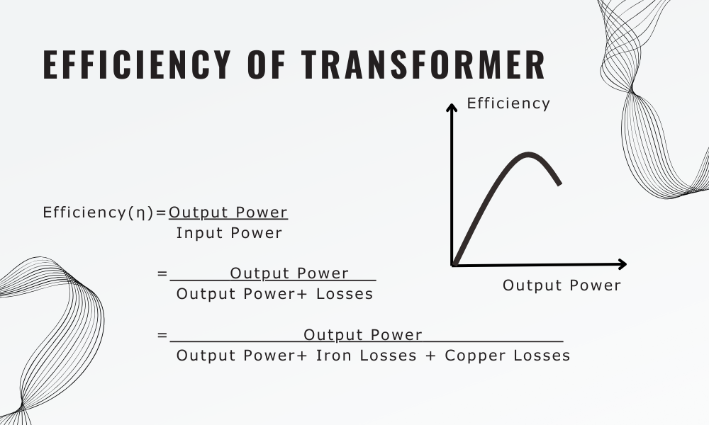 how to calculate efficiency of a transformer